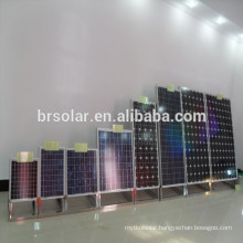 5W-300W Solar Cell Price For Home Using,Lighting And Plant